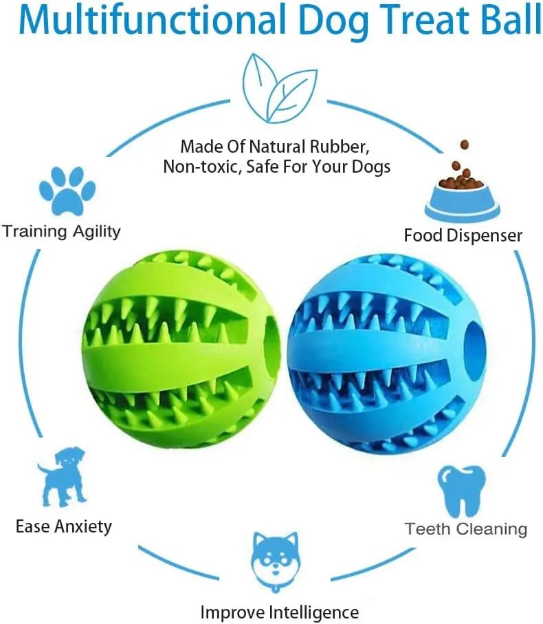 Paw Fun Treat Ball GiftNestAU